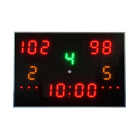 29254_scorebord_maxi