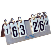 scorebord