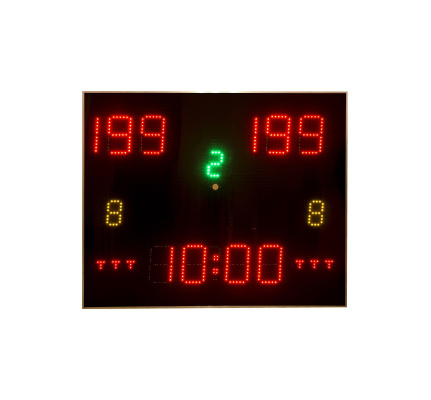 29255_scorebord_multi
