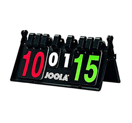 joola-score