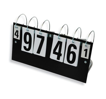 scorebord_894297909